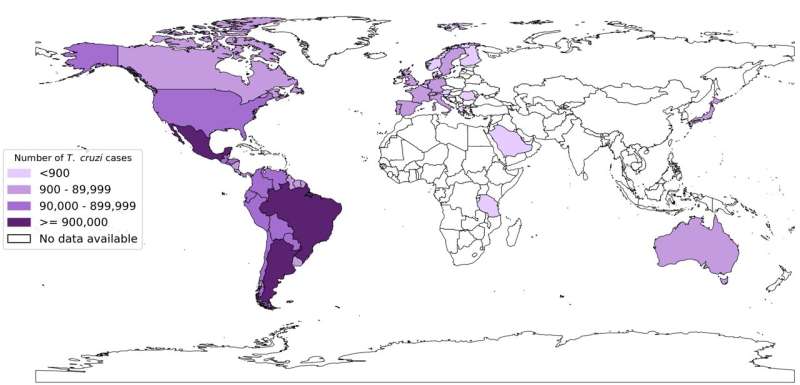 Auburn and FIOCRUZ tackle the rising global challenge of Chagas Disease